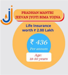Basic Saving image